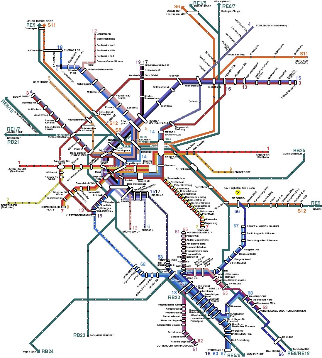 Tube Maps